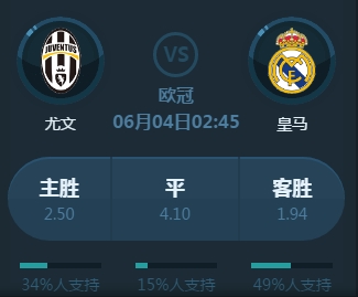 上迅
